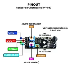 AR0049 - Sensor de Obstáculos KY-032 PINOUT