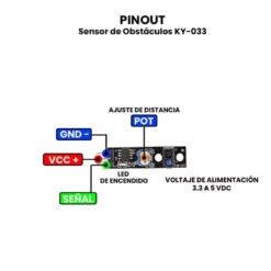 AR0050 - Sensor de Obstáculos KY-033 PINOUT.SVGZ)