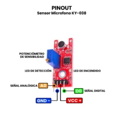 AR0054 - Sensor Microfono KY-038 PINOUT