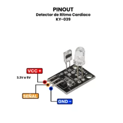 AR0055 - Detector de Ritmo Cardiaco KY-039 PINOUT