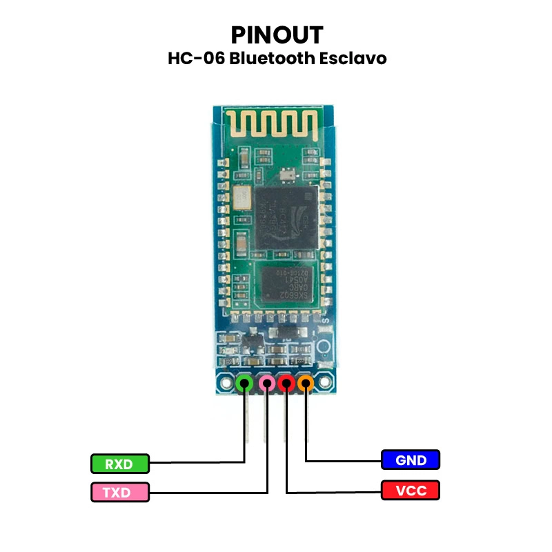 AR0065 - HC-06 Bluetooth Esclavo PINOUT