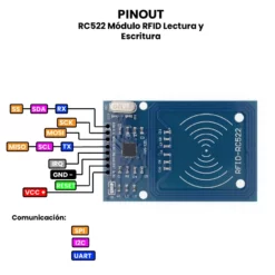 AR0069 - RC522 Módulo RFID Lectura y Escritura PINOUT