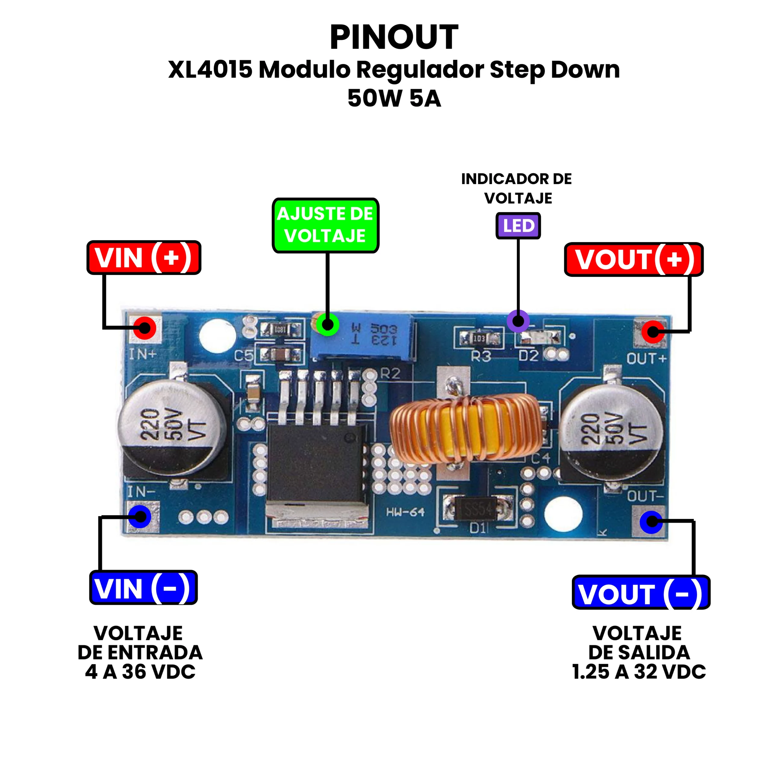 AR0083 - XL4015 Modulo Regulador Step Down 50W 5A PINOUT