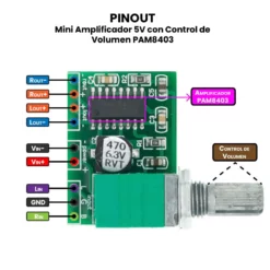 AR0085 - Mini Amplificador 5V con Control de Volumen PAM8403 PINOUT