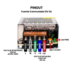 Fuente Conmutada 12V 2A Pinout