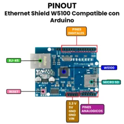 Ethernet Shield W5100 Compatible con Arduino PINOUT