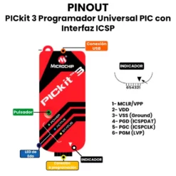 Ethernet Shield W5100 Compatible con Arduino PINOUT