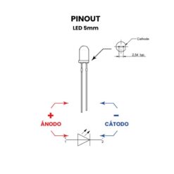 Pinout Leds Difusos 5mm
