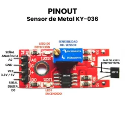 Sensor de Metal KY-036 PINOUT