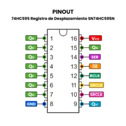 74HC595-Registro-de-Desplazamiento