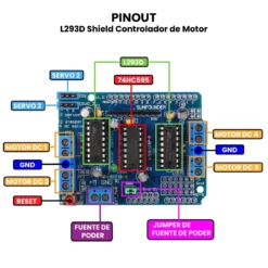 AR0119 - L293D Shield Controlador de Motor PINOUT_1