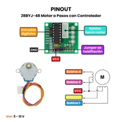 28BYJ-48 Motor a Pasos con Controlador Pinout