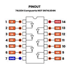 74LS90 Contador de Décadas SN74LS90N PINOUT