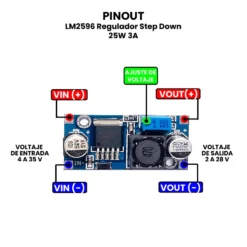 AR0150 - LM2596 Regulador Step Down 25W 3A PINOUT