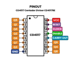 AR0153 Pinout CD4017 Contador Divisor CD4017BE