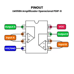 AR0162-PINOUT-LM358