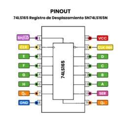 PINOUT-74LS165-Registro-de-Desplazamiento