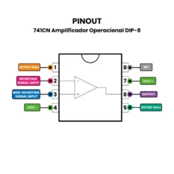 AR0154- 741CN Amplificador Operacional