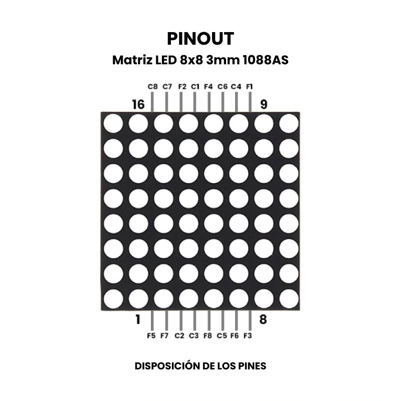 AR0133 PINOUT MATRIZ LED 8X8