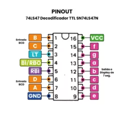 AR0139 PINOUT SN74LS47N