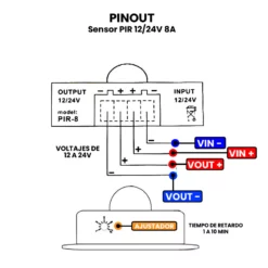 AR0169 - Sensor PIR 12-24V 8A PINOUT