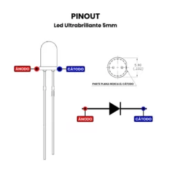 Pinout-Led-Ultrabrillante-5mm_1