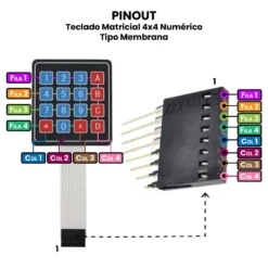 AR0216 - Teclado Matricial 4x4 Numérico Tipo Membrana PINOUT