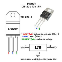 L7812CV Pinout