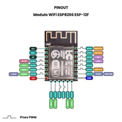 Modulo WiFi ESP8266 ESP-12F Pinout
