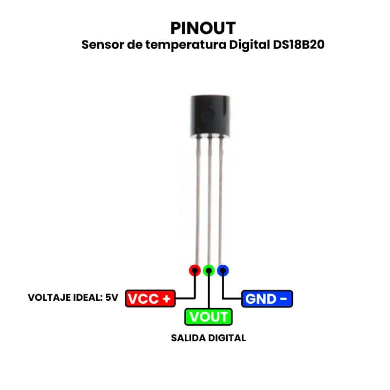 AR0333 - Sensor de temperatura Digital DS18B20 PINOUT