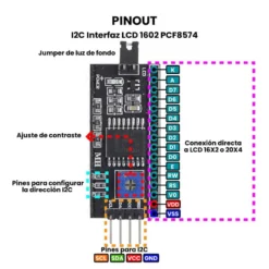 AR0335 - I2C Interfaz LCD 1602 PCF8574 PINOUT