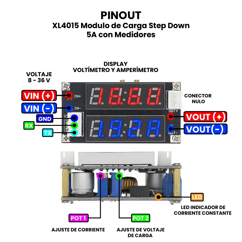 AR0336 - XL4015 Modulo de Carga Step Down 5A con Medidores PINOUT_1