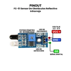 AR0345 - FC-51 Sensor De Obstáculos Reflectivo Infrarrojo PINOUT