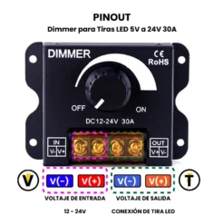 AR0346 - Dimmer para Tiras LED 5V a 24V 30A PINOUT