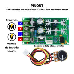 Controlador de Velocidad 10-60V 20A Motor DC PWM Pinout