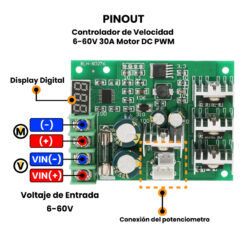 Controlador de Velocidad 6-60V 30A Motor DC PWM