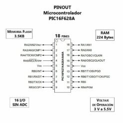 PIC16F628A-I/P Pinout
