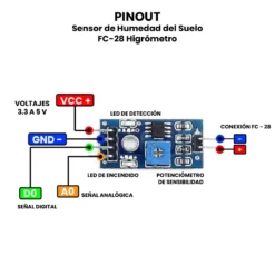 AR0371 - Sensor de Humedad del Suelo FC-28 Higrómetro PINOUT