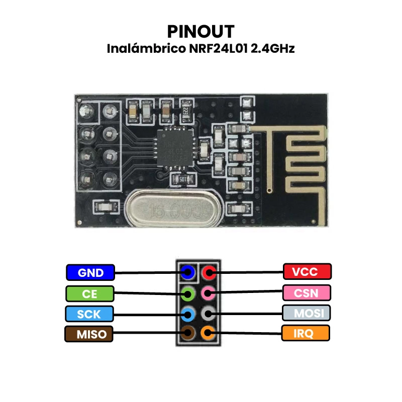 AR0375 - Inalámbrico NRF24L01 2 PINOUT
