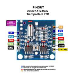 Tiempo Real RTC DS1307