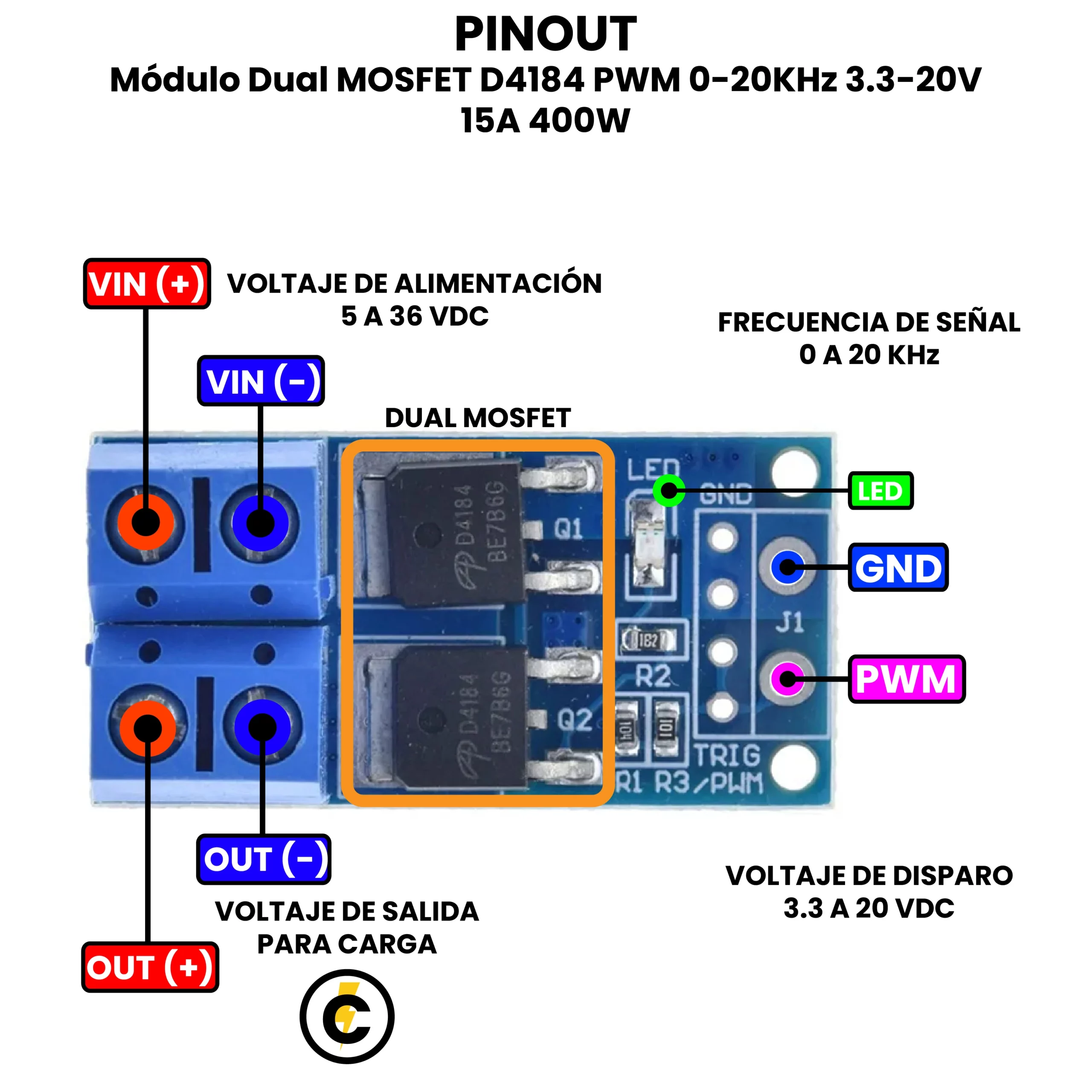 AR0390 - Modulo Dual MOSFET PWM 0-20KHz 3.3-20V 15A 400W PINOUT