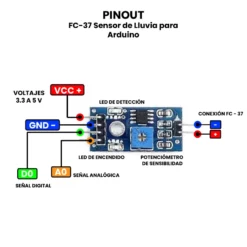 AR0394 - FC-37 Sensor de Lluvia para Arduino PINOUT