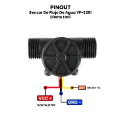 AR0397 - Sensor De Flujo De Agua YF-S201 Efecto Hall PINOUT