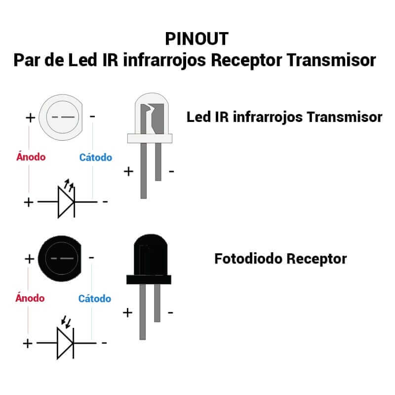 Par de Led IR PINOUT