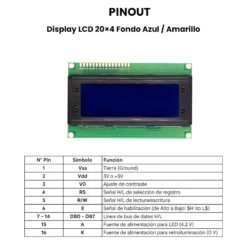 Display LCD 20x4 LCD2004_Pinout_1