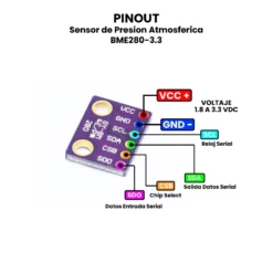 AR0442 - Sensor de Presion Atmosferica BME280-3 PINOUT