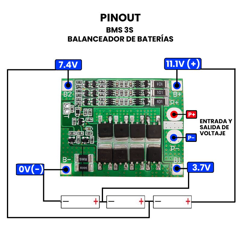BMS 3S 25A Balanceador Carga de Baterias - Imagen 2