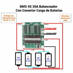 AR0466-BMS 4S CONECTOR V5