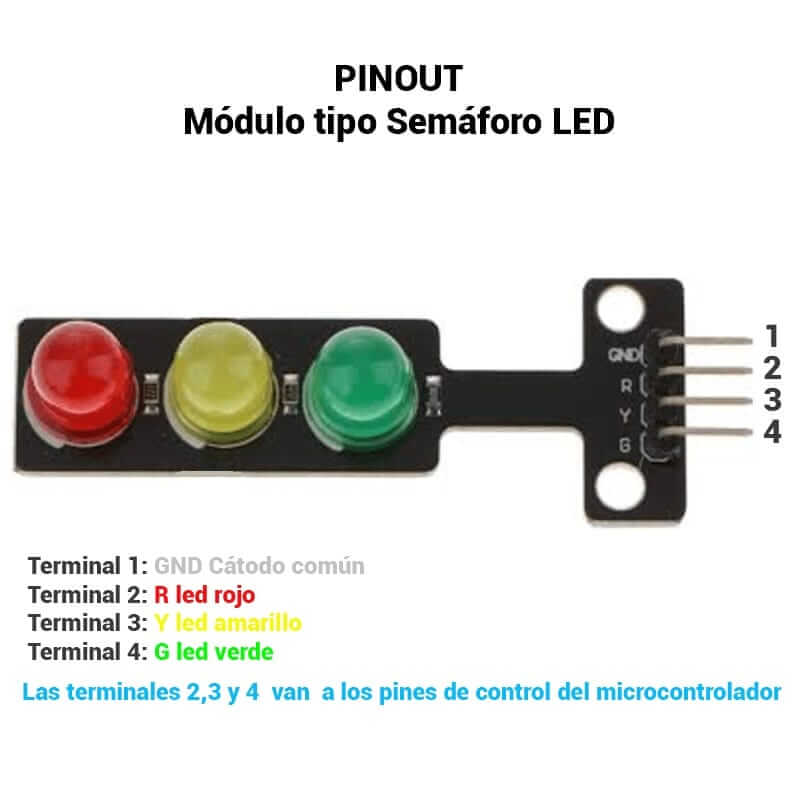 Semáforo LED Pinout
