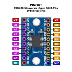 AR0488 - TXS0108E Conversor Lógico 8CH 3 PINOUT